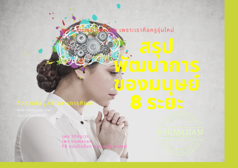 พัฒนาการของมนุษย์