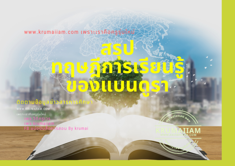 ทฤษฎีการเรียนรู้ของแบนดูรา