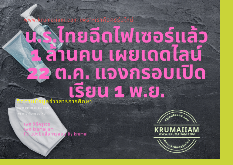 น.ร.ไทยฉีดไฟเซอร์แล้ว 1 ล้านคน เผยเดดไลน์ 22 ต.ค. แจงกรอบเปิดเรียน 1 พ.ย.