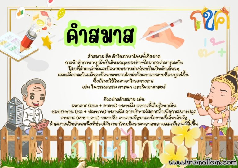 แบ่งปัน สื่อตกแต่งห้องเรียน เรื่อง คำสมาส