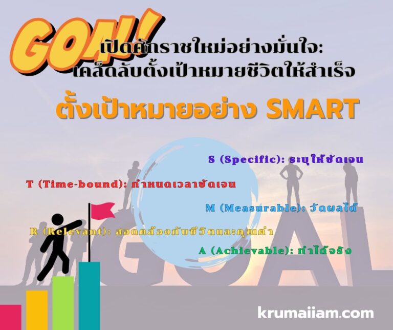 เปิดศักราชใหม่อย่างมั่นใจ: เคล็ดลับตั้งเป้าหมายชีวิตให้สำเร็จ